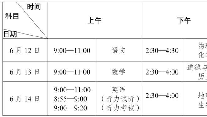 雷竞技app官网下载